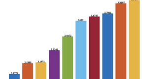 跟咳嗽声 say no，声网 AI 降噪出手了