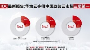 IDC发布中国智慧城市数据跟踪报告 华为云夺得政务云市场三项第一
