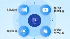 “真彻底”掌握知识点，阿尔法蛋AI词典笔T20让孩子查一个学一类！