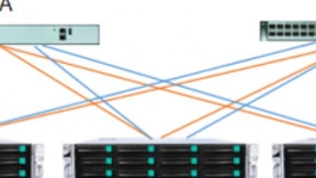 瑞驰分布式存储，为湖南维胜MES升级赋能