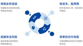 统信应用全栈系统重磅发布：畅享Windows海量应用！