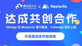腾讯设计云与MasterGo达成共创合作，TDesign官方首发、CoDesign同步上线