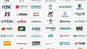 2023慕尼黑上海电子展现场看点提前揭幕！七成展位已售罄