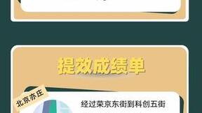 百度地图携手35城交警深度合作！已上线超过600条城市绿波带，全国范围覆盖“绿波车速”