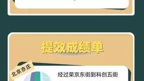 百度地图携手35城交警深度合作！已上线超过600条城市绿波带，全国范围覆盖“绿波车速”