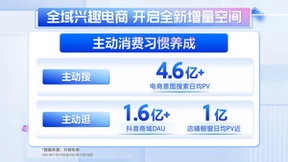 一文读懂抖音电商商品卡订单免佣新规