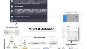 精灵“玄鸟” 解幂开函，首款基于GPT技术建模机器人上线