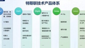 特斯联入选专精特新高质量发展项目名单