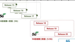 5G演进开启第二赛段，将带来哪些改变？
