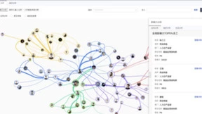 AI赋能，用友BIP在人力资源“选用育留”中的智能化场景