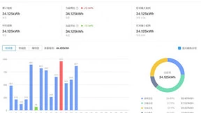 从“有居”到“优居”，涂鸦助力保租房行业打造数智化体验新版图