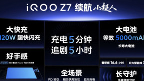 iQOO Z7系列登场：搭载120W 超快闪充 售价仅1299元起