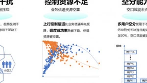 上海移动“5G超大客流解决方案”荣获网络质量领航方阵大会优秀案例奖
