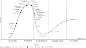 性能+ 浪潮网络至简交换机SC9606H在边缘！