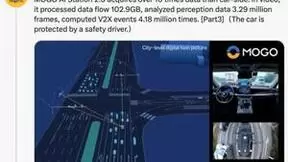 蘑菇AI数字道路基站：刷屏海外的颠覆性科技创新