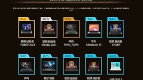 鲁大师2023年Q1电脑排行：AMD性能狂飙，NVIDIA进退两难，好生热闹！