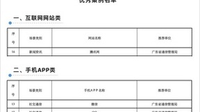 腾讯QQ入选首批互联网应用适老化及无障碍改造优秀案例