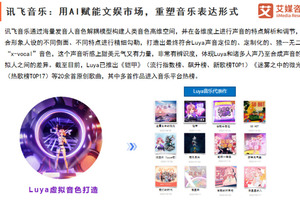 AI虚拟歌手Luya荣获“2023年中国最具影响力虚拟偶像奖”