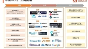 美图公司CFO颜劲良：AIGC成发展新引擎，加速产业商业化场景落地