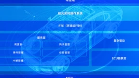 面向车控域的础光实时操作系统正式开源