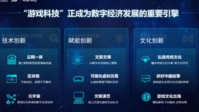 内容+科技+融合创新，咪咕快游“云游戏+”绘元宇宙生动蓝图