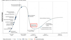 Authing 身份云入选 Gartner《2022 中国网络安全技术成熟度曲线》报告