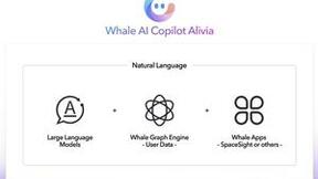 Whale帷幄发布「人机协作」Alivia，AGI重塑营销科技新范式