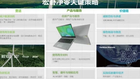 宏碁发布净零策略，承诺2050年实现净零排放