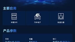 FORESEE首款车载监控大容量SSD，支持24路高清视频录像