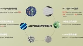 国货新『净』界！科西A系列无叶风扇新品上市！一起“森”呼吸