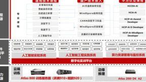 青软融合昇腾、鲲鹏技术，打造国产化全场景实践教学