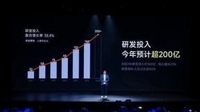 张颂文新片“狂飙”五一档影院，小米再掀人文影像浪潮