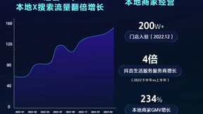 引擎大会2023·搜索营销｜以搜索启发增量，开启生意新征程