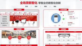 用友BIP新零售产品发布，与零售企业共创新未来