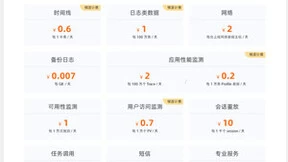 华为云云商店上架首款按量计费联运商品