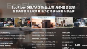 获奖榜单揭晓！蓝标传媒斩获第14届金鼠标五项大奖，再添殊荣！