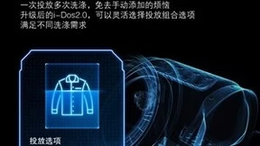 西门子家电以智能精控技术 打造“绿色节水密码”