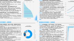 声网发布《2023音视频社交出海白皮书》