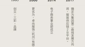 时尚女装如何打造快反供应链？上上签电子签约对话卓尚服饰