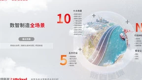 用友U9 cloud让这家“专精特新”3D激光打印企业实现小目标，承载大梦想