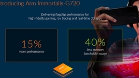 全新的 Arm 全面计算解决方案实现基于Arm 技术的移动未来