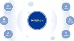 法大大电子签，助力数字政府建设加速度！