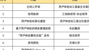 “中国用户体验年会2023”定于7月13日至16日在哈尔滨召开