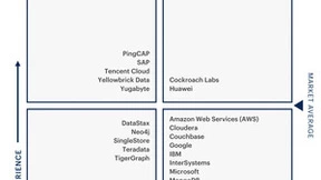 连续两年！PingCAP 入选 Gartner 云数据库“客户之声”，获评“卓越表现者”最高分