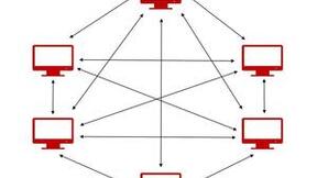 微美全息布局Web 3.0关键技术分布式存储 ，以IPFS实现多点传输