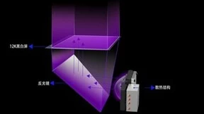 3D打印全面升级！ELEGOO爱乐酷Saturn 3 UItra、Neptune 4等新品重磅来袭