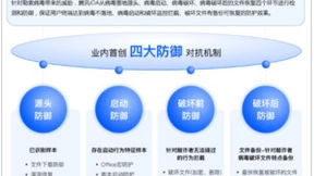 最新零信任权威研报发布，腾讯成为国内唯一入选厂商