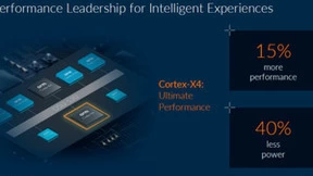 大存储iQOO Neo8 Pro 1TB火热发售 最新旗舰芯天玑9300即将出炉