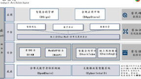 通付盾升级数信云4.0，利用人工智能、区块链及Web3安全技术助力数据要素市场化