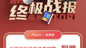 Aqara 618战报出炉，两大品类斩获全网销量销额双冠军